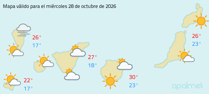 imagen el tiempo en canarias hoy