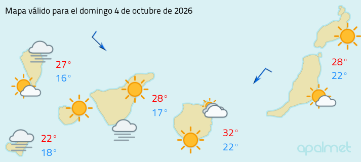 imagen el tiempo en canarias hoy
