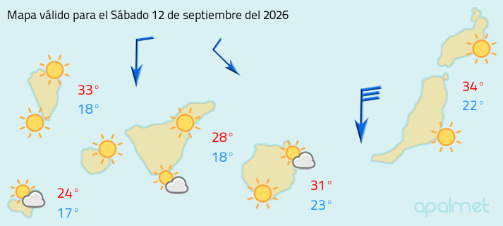 imagen el tiempo en canarias hoy