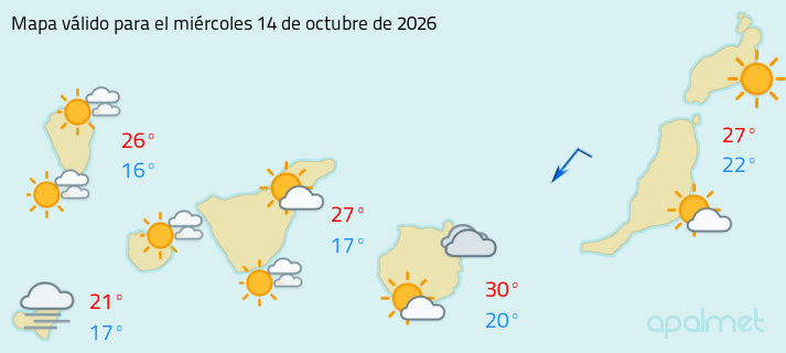 imagen el tiempo en canarias hoy