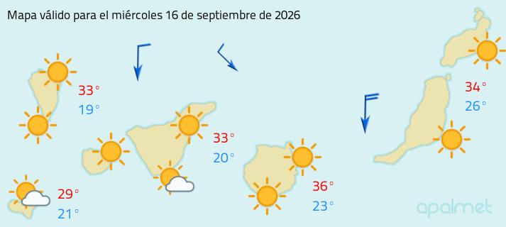 imagen el tiempo en canarias hoy